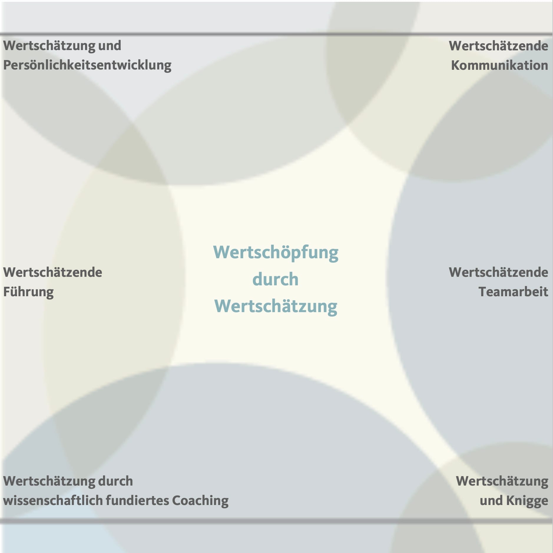 Logo Text Quadrat Logo: Ein quadratisches Bild mit Text und grafischen Elementen, das das Branding des Teams darstellt.